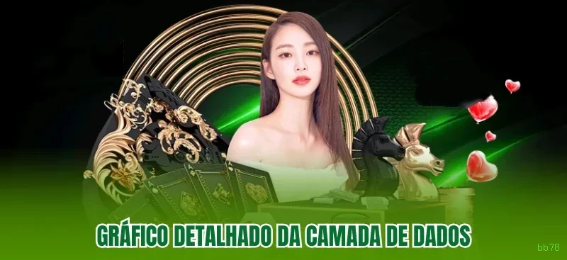 bb78: Os Melhores Recursos da Seção Arcade Que Você Precisa Conhecer